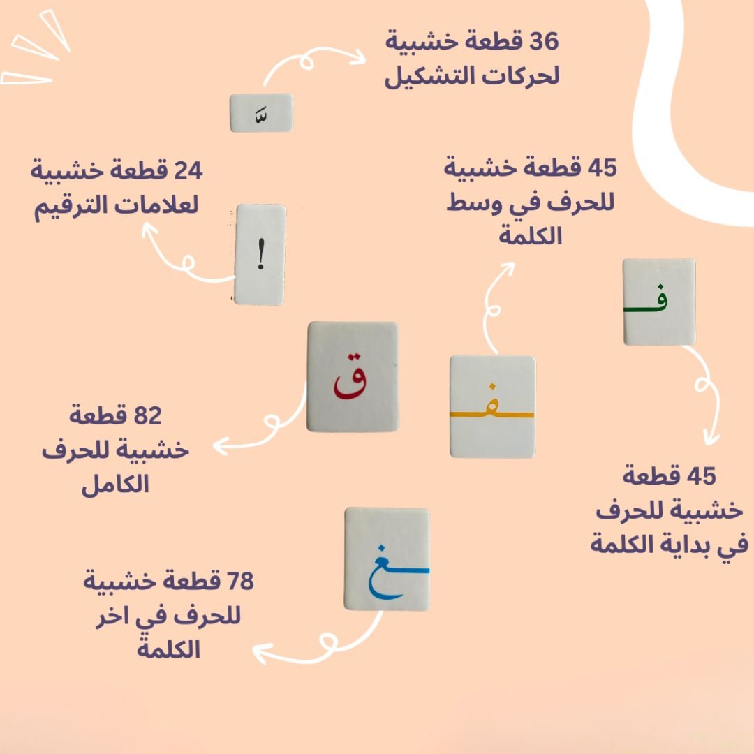 I Learn and Ride: Fun Words and Sentences for Kids to Improve Reading Skills - Fun Learning Store