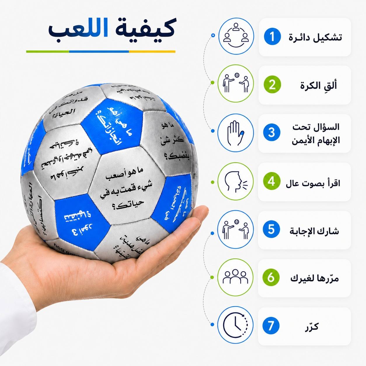 Ice Breaker Ball Arabic – 32 Questions for Team Building, Group Activities & Training - Fun Learning Store