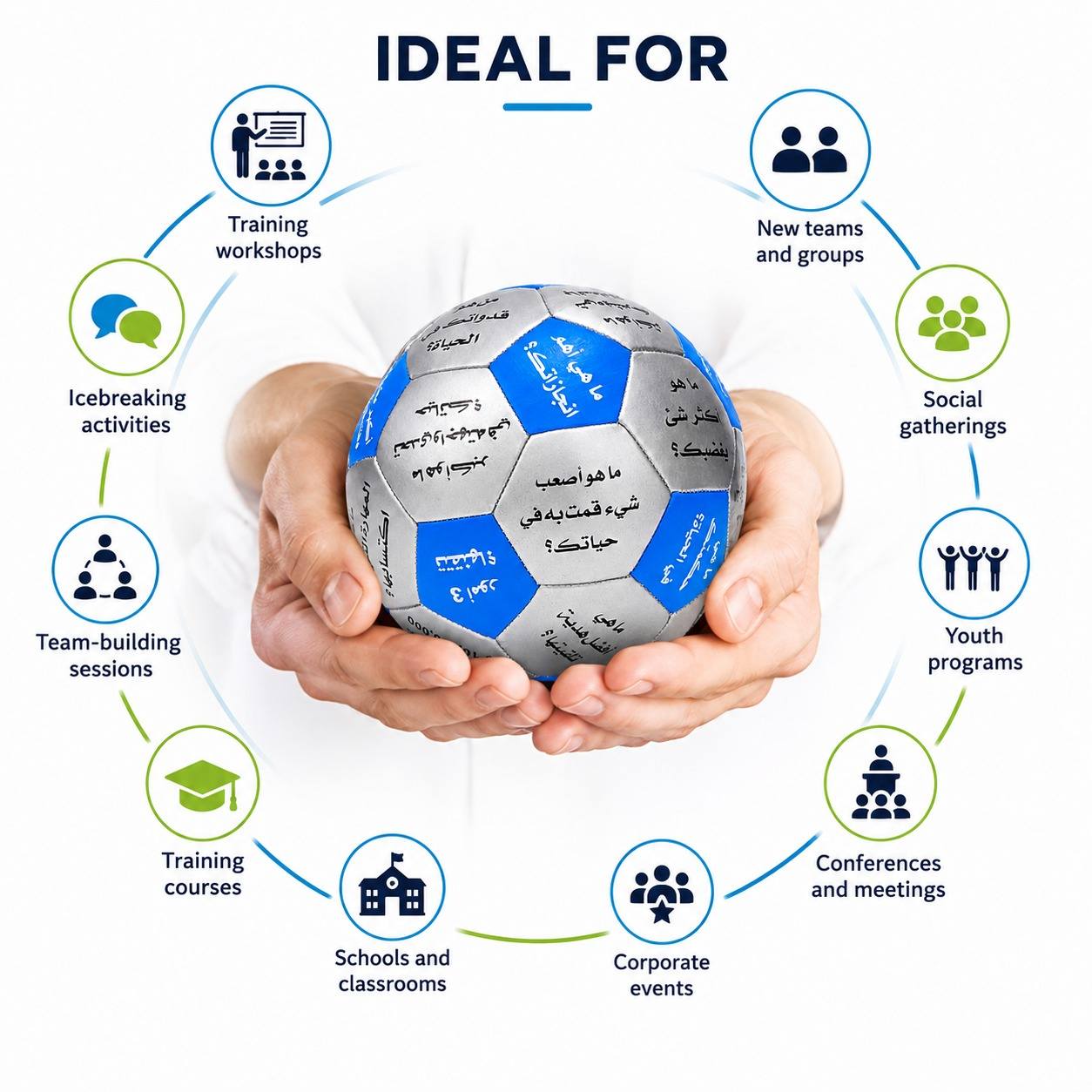 Ice Breaker Ball Arabic – 32 Questions for Team Building, Group Activities & Training - Fun Learning Store