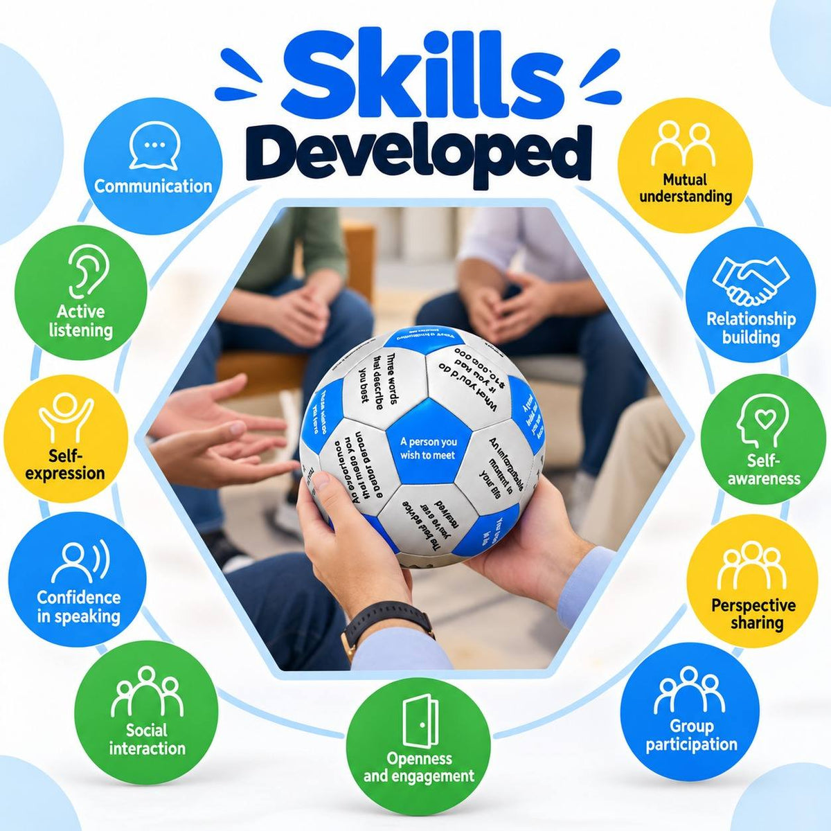 Ice Breaker Ball (English) – Interactive Icebreaking & Conversation Activity - Fun Learning Store