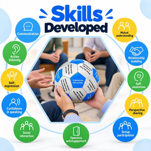 Ice Breaker Ball (English) – Interactive Icebreaking & Conversation Activity - Fun Learning Store