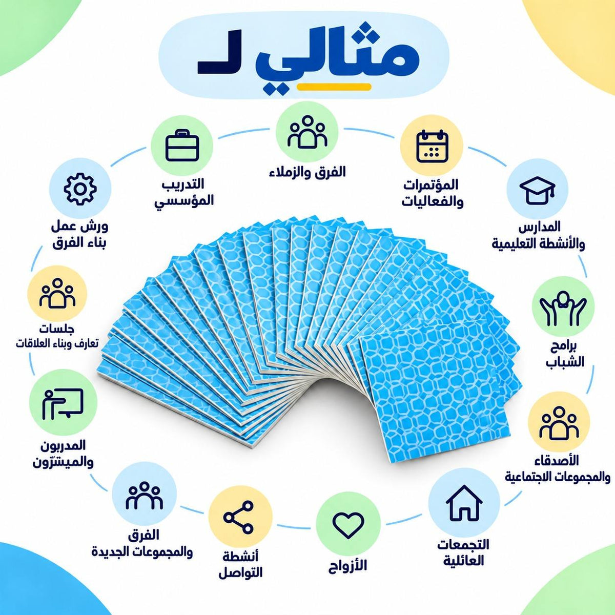 Ice Breaking Cards – Conversation, Connection & Group Engagement Activity - Fun Learning Store