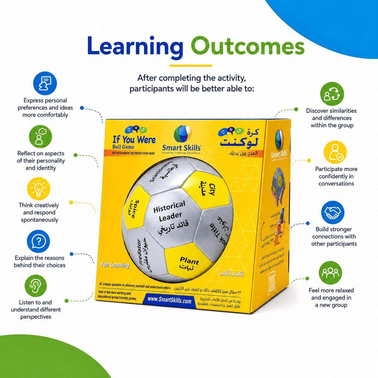 If You Were Ball - Fun Learning Store
