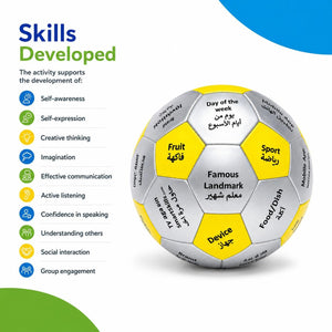 If You Were Ball - Fun Learning Store