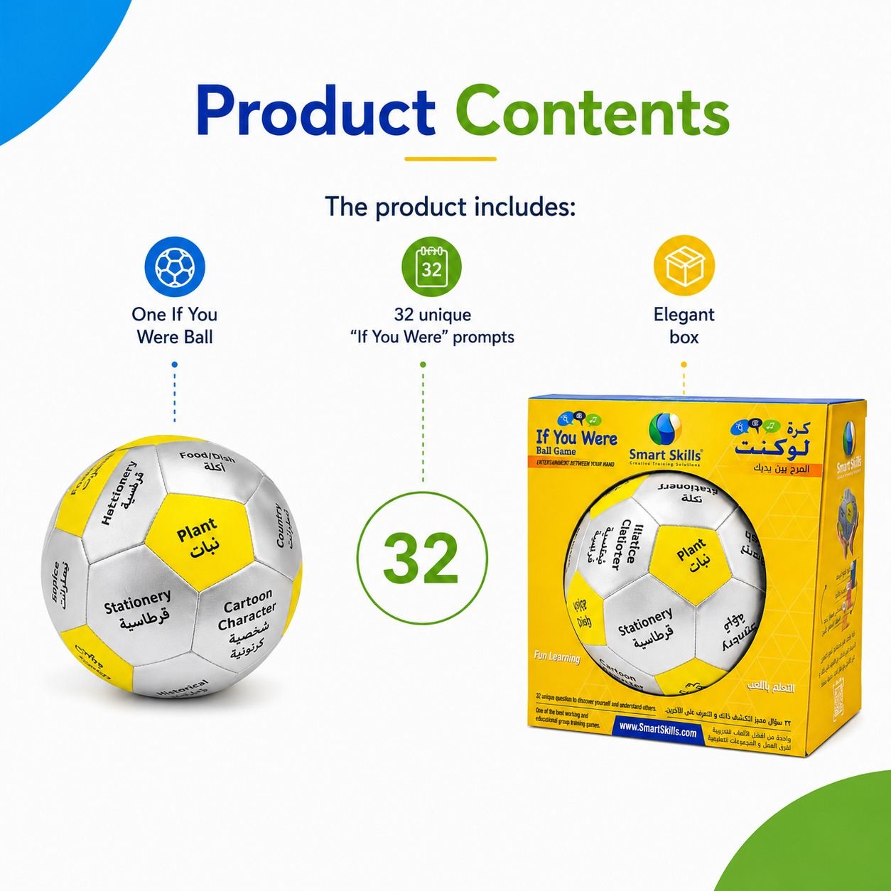 If You Were Ball - Fun Learning Store