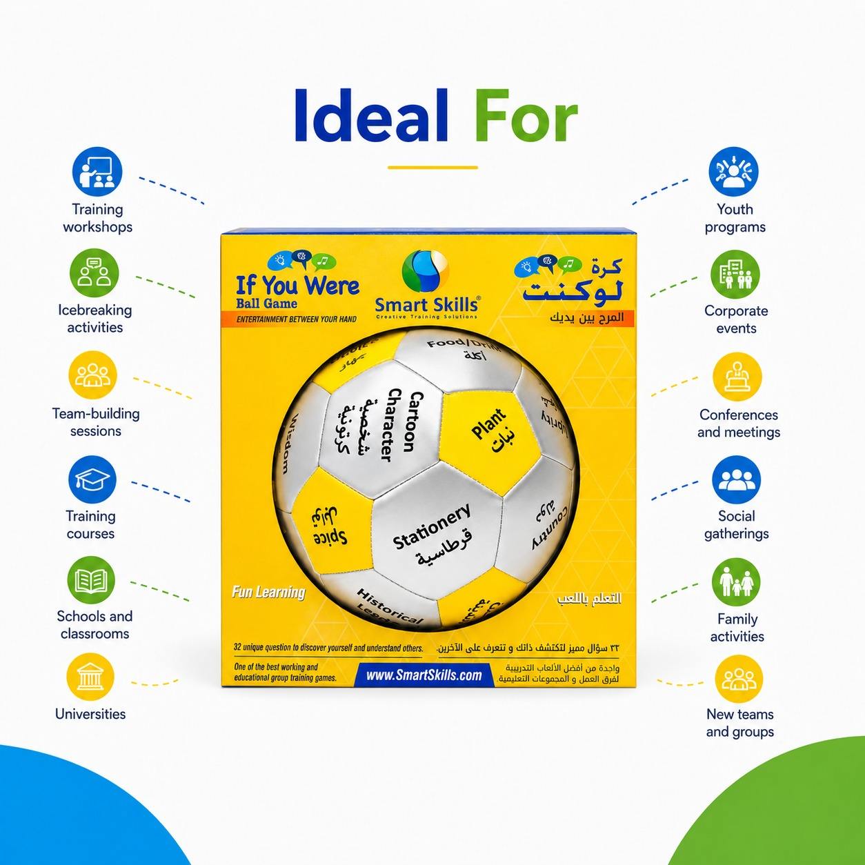 If You Were Ball - Fun Learning Store