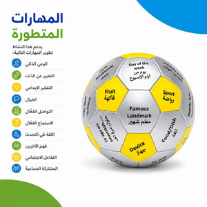 If You Were Ball - Fun Learning Store
