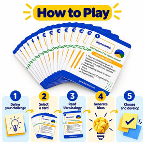 Innovation Cards – TRIZ-Based Creative Thinking & Problem-Solving Tool - Fun Learning Store