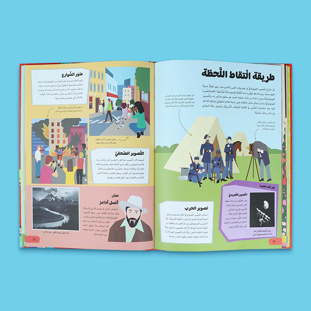 Journey into the World of Art: Discover the Artist Within! - Fun Learning Store