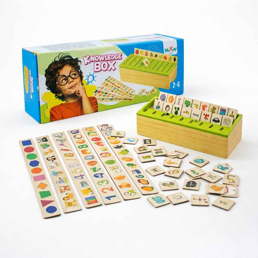 Knowledge Mailbox Toy – Fun Shape & Concept Learning Box for Kids - Fun Learning Store