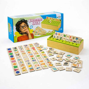 Knowledge Mailbox Toy – Fun Shape & Concept Learning Box for Kids - Fun Learning Store