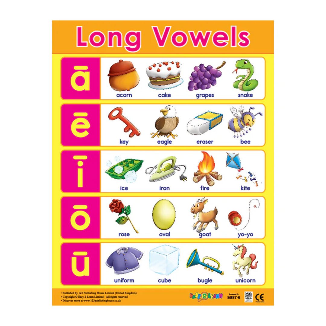 Language Arts Wall Chart Pack (6 Charts) – Engaging English Alphabet Learning for Kids - Fun Learning Store