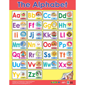 Language Arts Wall Chart Pack (6 Charts) – Engaging English Alphabet Learning for Kids - Fun Learning Store