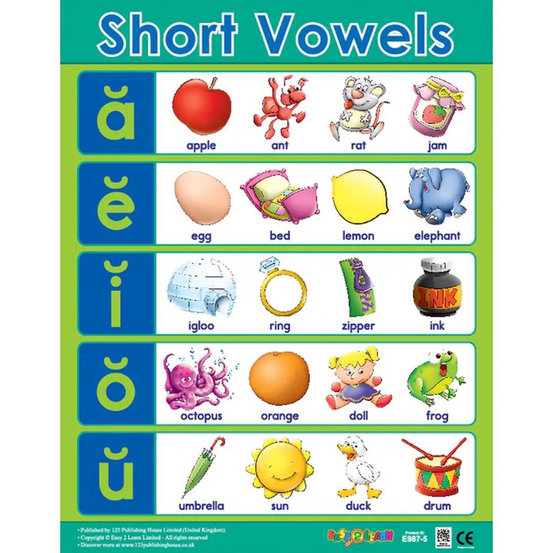 Language Arts Wall Chart Pack (6 Charts) – Engaging English Alphabet Learning for Kids - Fun Learning Store