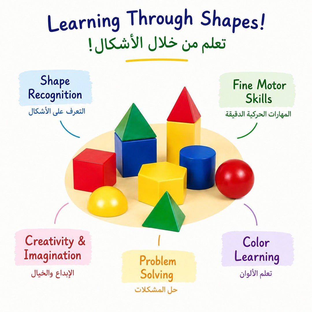 Large Plastic Geometric Shapes: Explore Area, Volume & Form with 10 Interlocking Pieces - Fun Learning Store