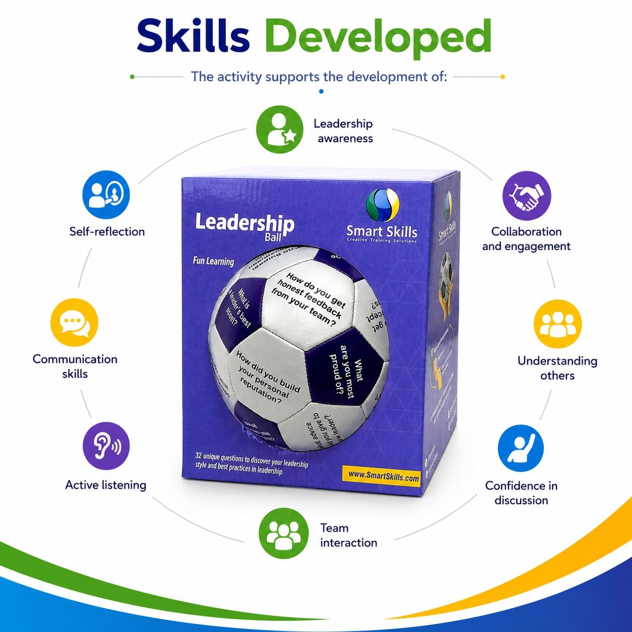 Leadership Ball (English) – 32 Questions for Leadership Development, Team Building & Communication - Fun Learning Store