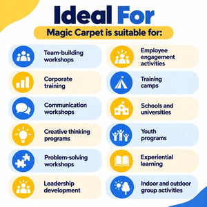 Magic Carpet – Teamwork, Planning & Creative Problem-Solving Challenge - Fun Learning Store
