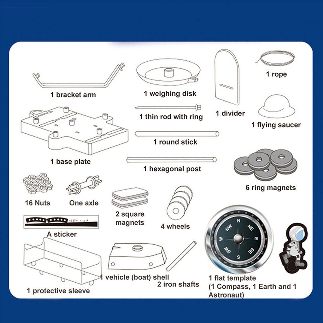 Magnet Lab STEM Kit – 12 Engaging Experiments for Young Scientists - Fun Learning Store