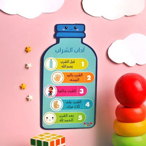 Magnetic Model of Drink - Etiquette – 15 x 8 cm Refrigerator Decoration - Fun Learning Store