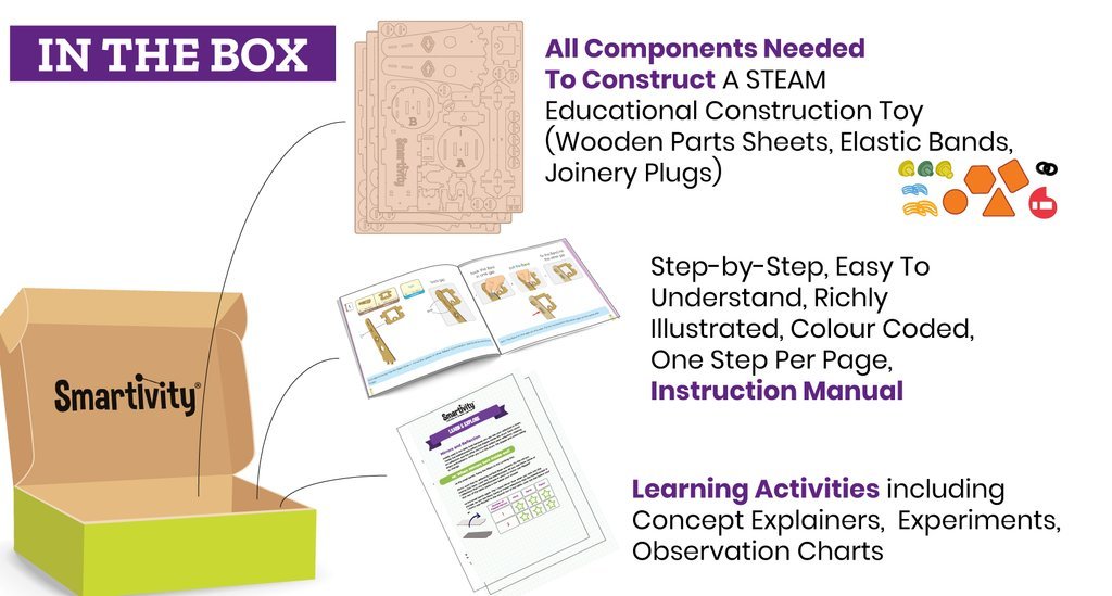 Mechanical Xylofun Music Machine - Fun Learning Store