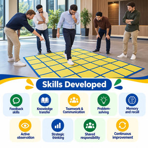 Memory Maze – Feedback, Knowledge Transfer & Team Problem-Solving Challenge - Fun Learning Store