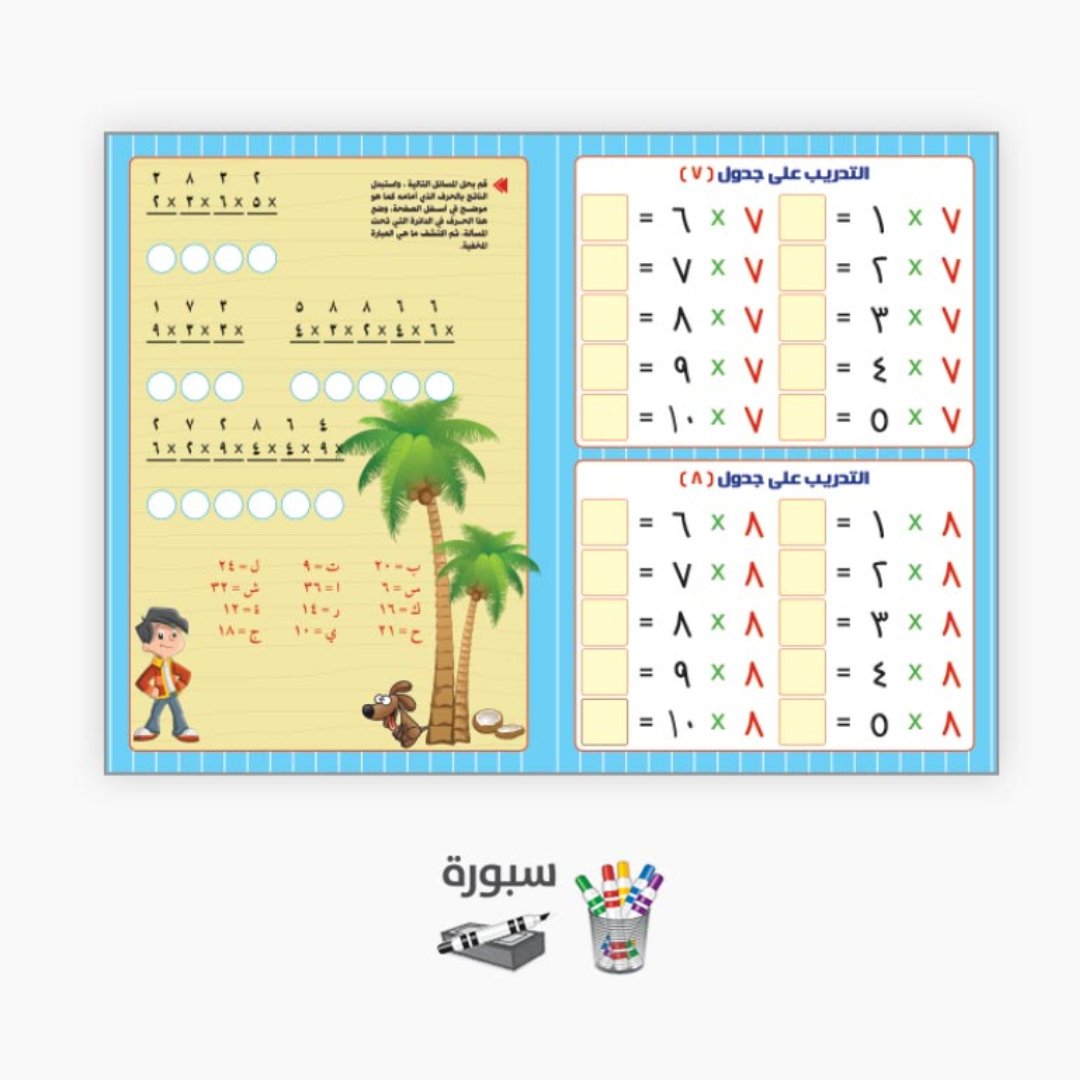 Multiplication Table Board - Fun Learning Store