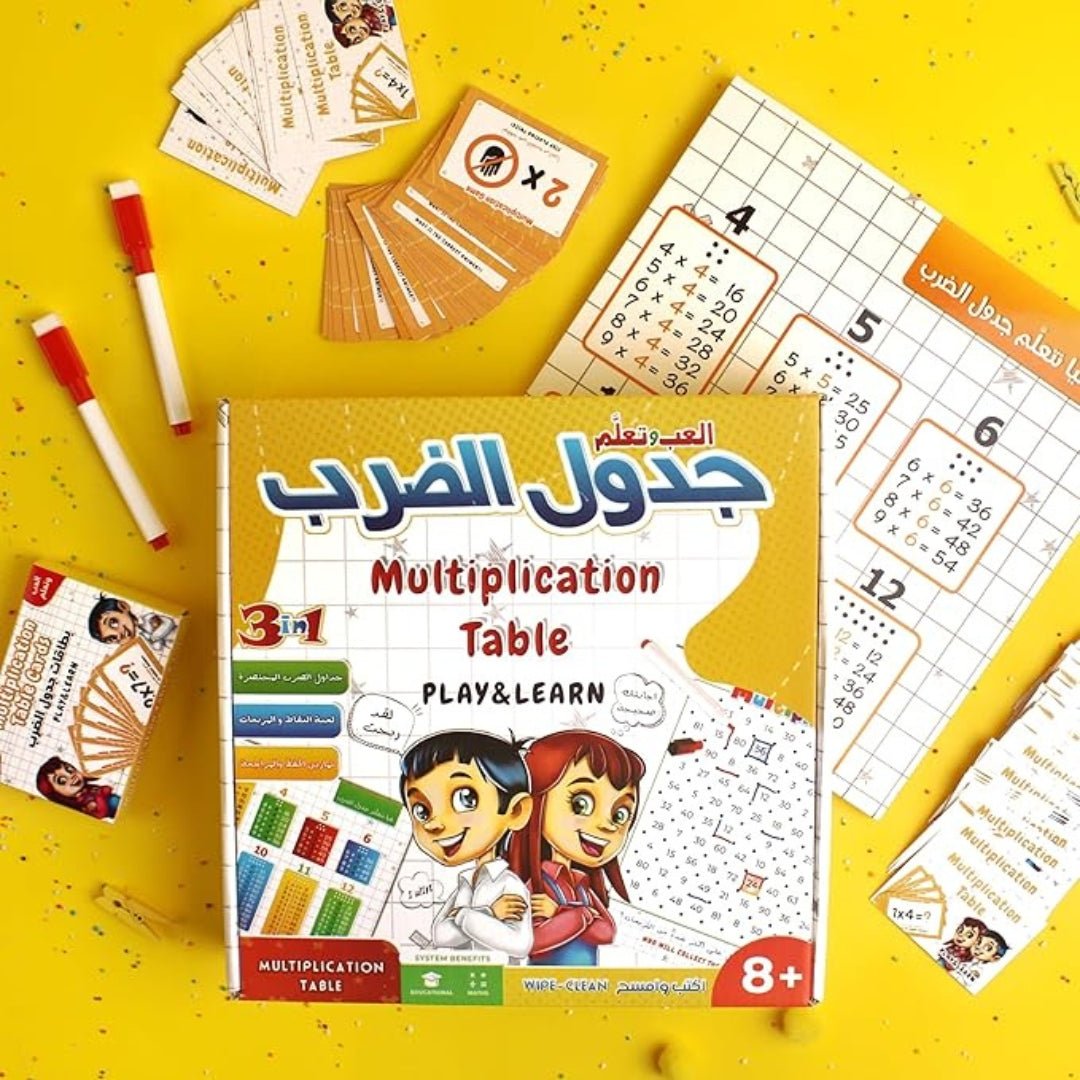 Multiplication Table Game For Kids - Where Fun Meets Learning - Fun Learning Store