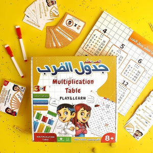 Multiplication Table Game For Kids - Where Fun Meets Learning - Fun Learning Store
