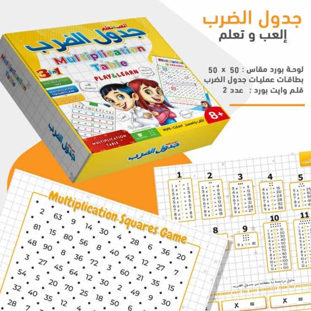 Multiplication Table Game For Kids - Where Fun Meets Learning - Fun Learning Store