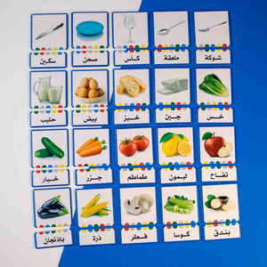 Nouns - self - education - Fun Learning Store