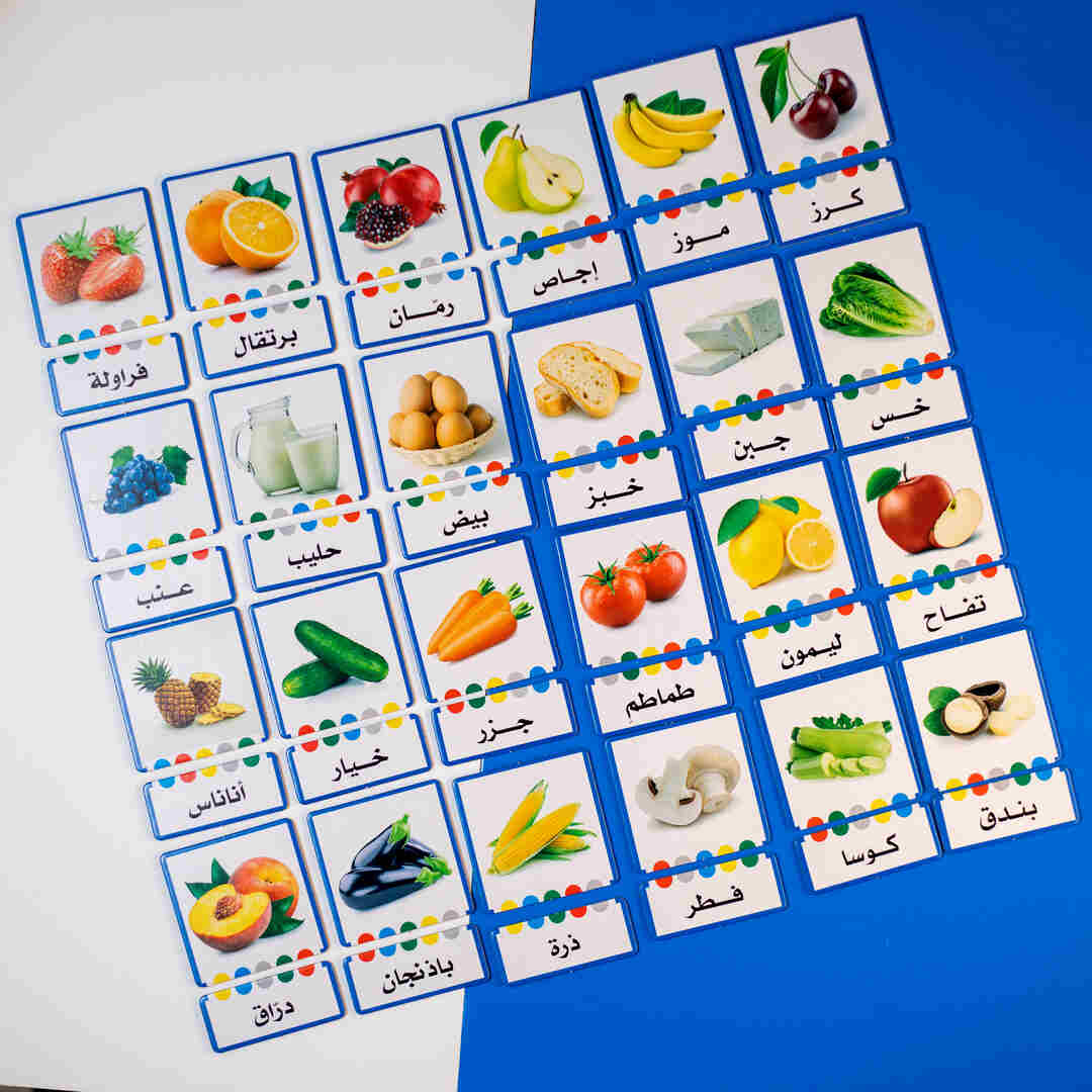 Nouns - self - education - Fun Learning Store