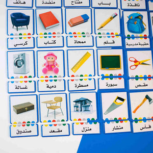 Nouns - self - education - Fun Learning Store