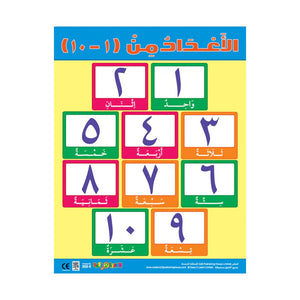 Numbers Wall Chart Pack – 6 Educational Charts for Kids (Arabic) - Fun Learning Store