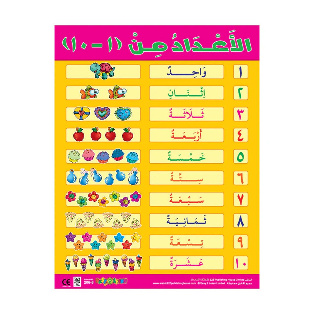 Numbers Wall Chart Pack – 6 Educational Charts for Kids (Arabic) - Fun Learning Store