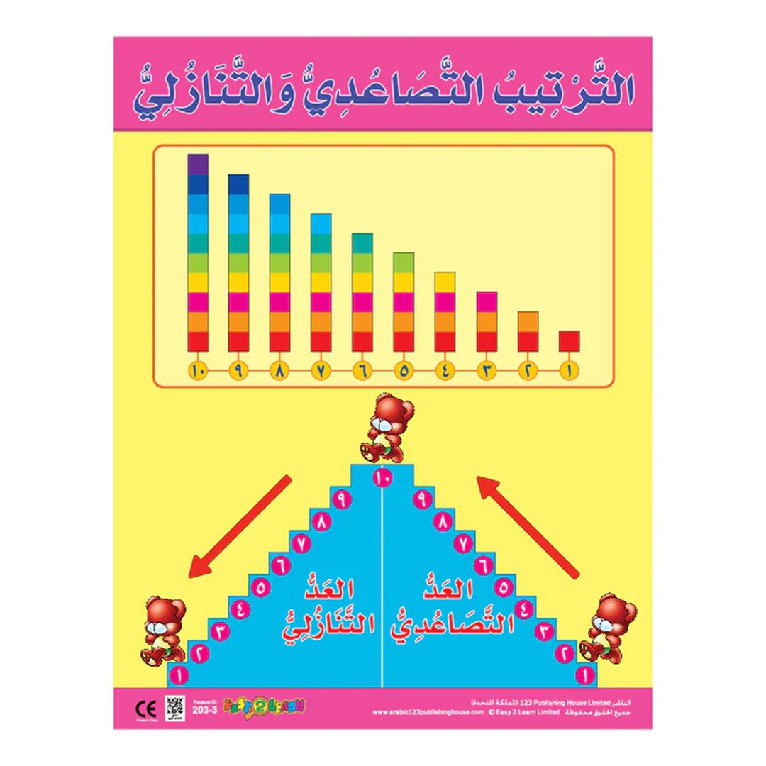 Numbers Wall Chart Pack – 6 Educational Charts for Kids (Arabic) - Fun Learning Store