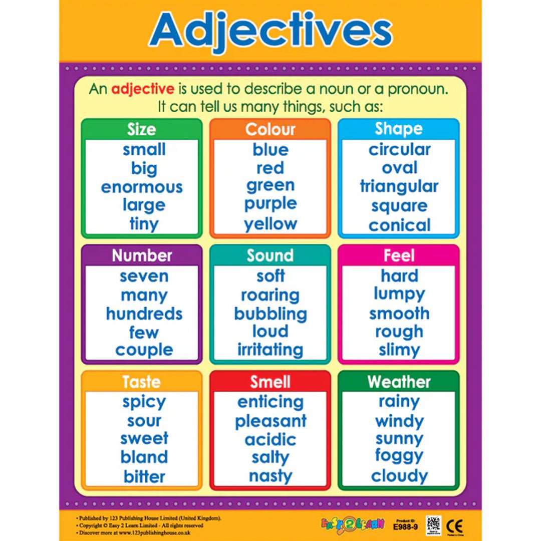 Parts of Speech Wall Chart Pack (6 Charts) – Fun Grammar Learning for Kids - Fun Learning Store