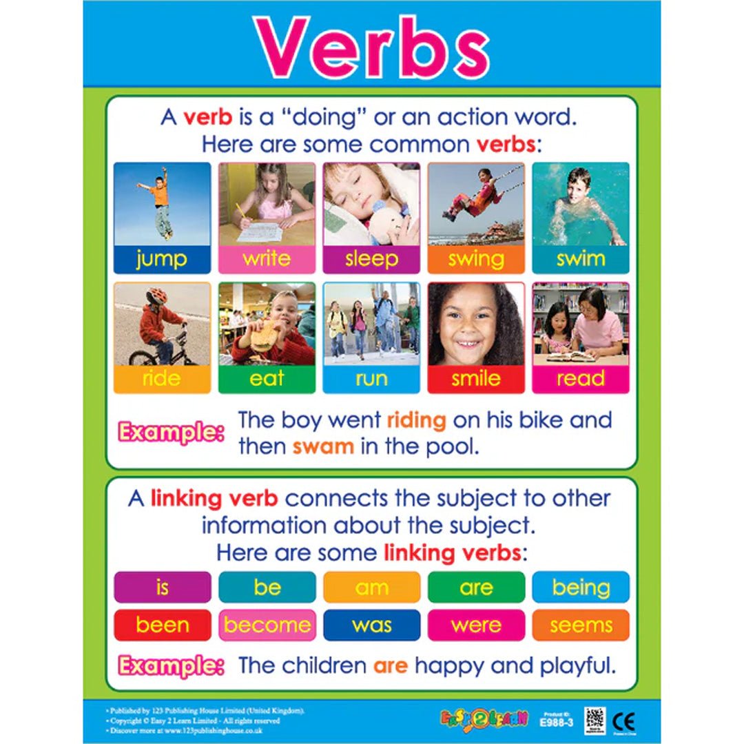 Parts of Speech Wall Chart Pack (6 Charts) – Fun Grammar Learning for Kids - Fun Learning Store