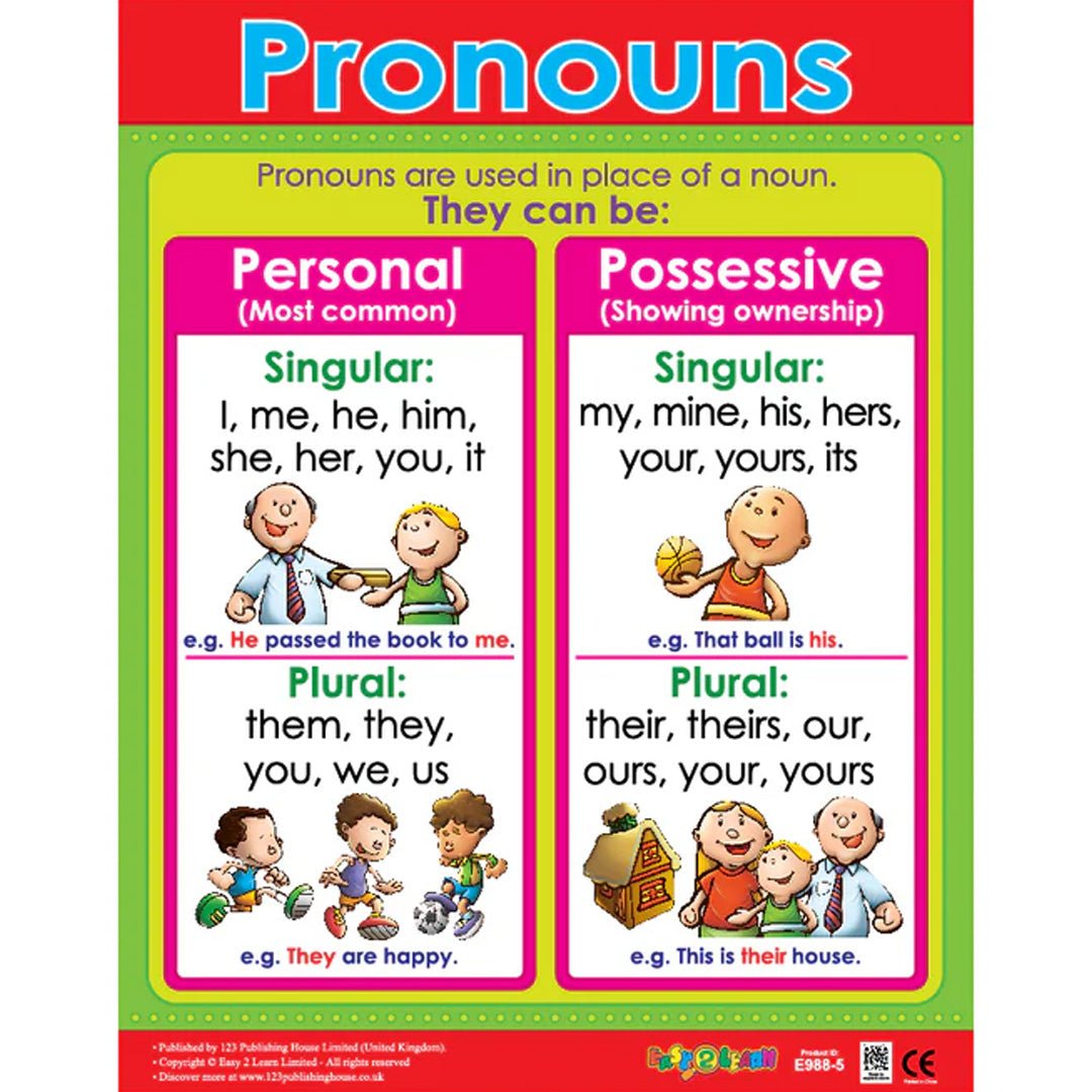 Parts of Speech Wall Chart Pack (6 Charts) – Fun Grammar Learning for Kids - Fun Learning Store