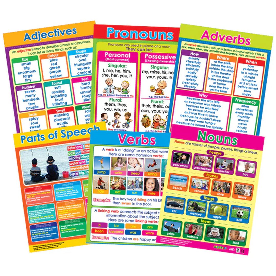 Parts of Speech Wall Chart Pack (6 Charts) – Fun Grammar Learning for Kids - Fun Learning Store