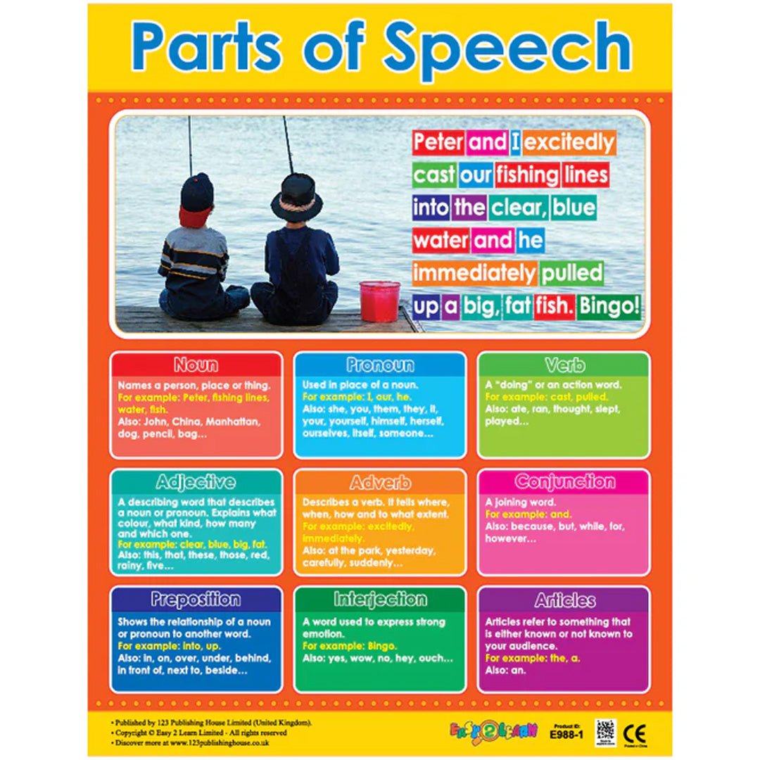 Parts of Speech Wall Chart Pack (6 Charts) – Fun Grammar Learning for Kids - Fun Learning Store