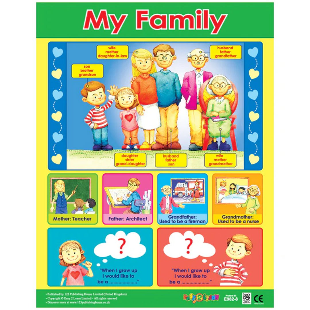 Preschool Charts (6 Wall Charts) – Early Learning Educational Charts in English - Fun Learning Store