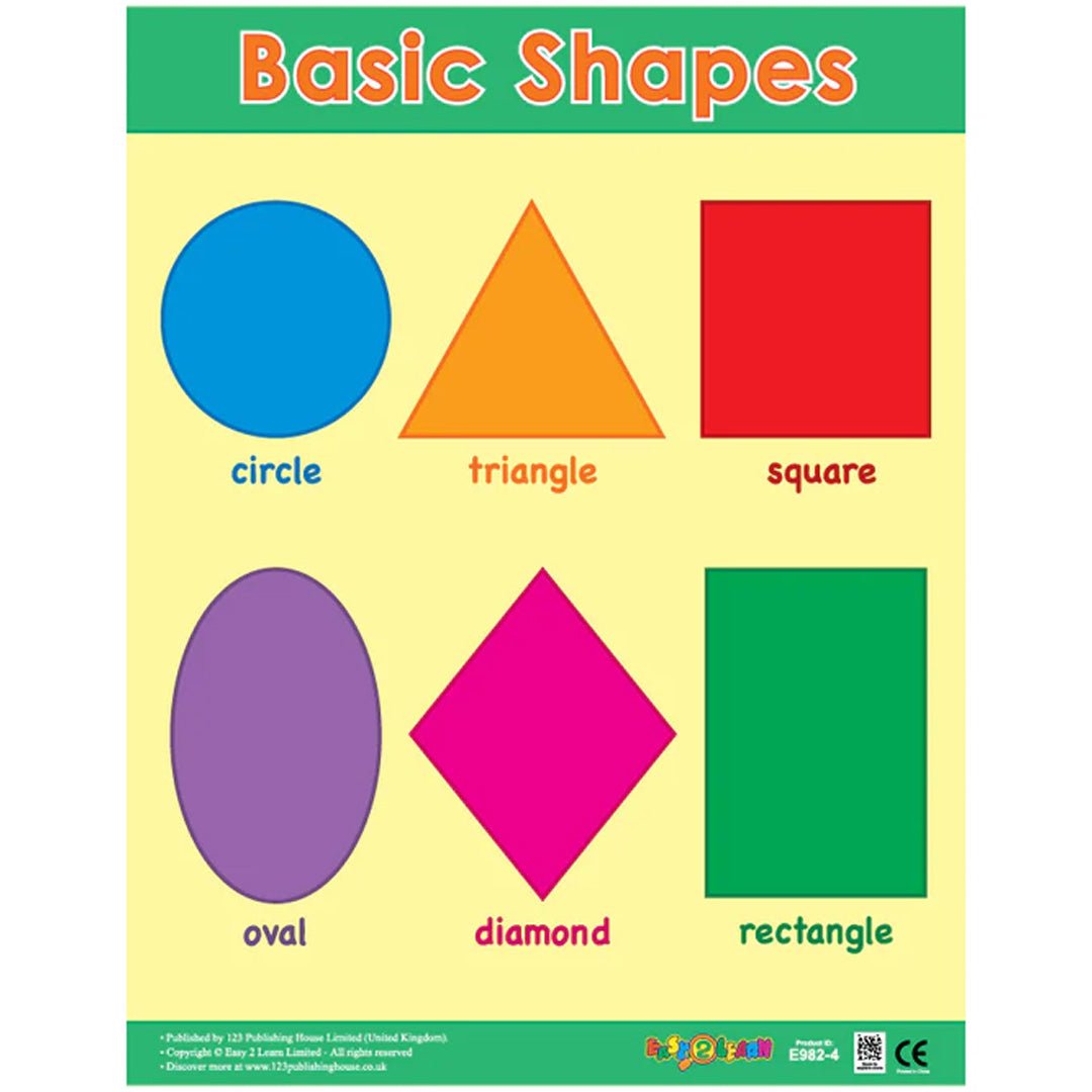 Preschool Charts (6 Wall Charts) – Early Learning Educational Charts in English - Fun Learning Store