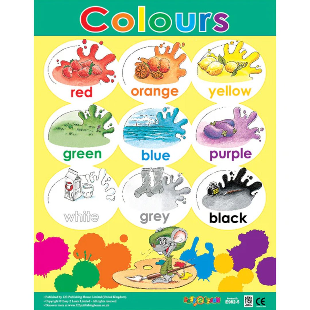 Preschool Charts (6 Wall Charts) – Early Learning Educational Charts in English - Fun Learning Store