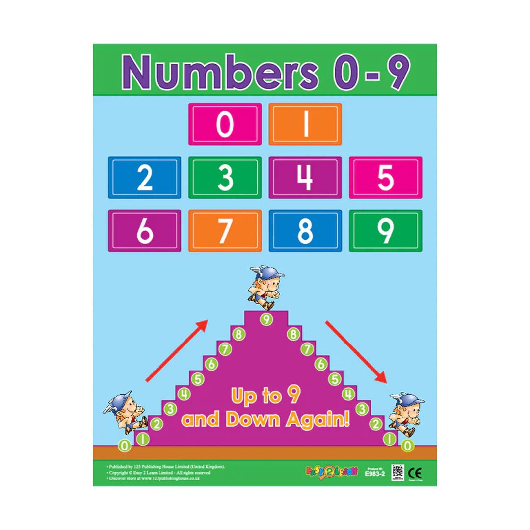 Preschool Maths Wall Chart Pack (6 Charts) – Fun & Engaging Educational Charts for Early Learning - Fun Learning Store