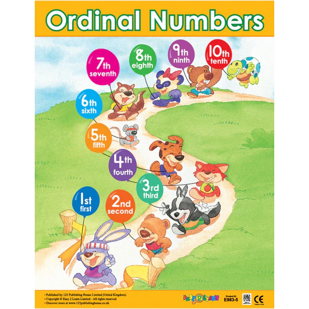 Preschool Maths Wall Chart Pack (6 Charts) – Fun & Engaging Educational Charts for Early Learning - Fun Learning Store