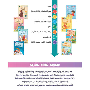 Progressive Reading Set - Level 2: Engaging Stories for Early Readers |+3 Years - Fun Learning Store