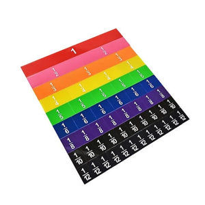 Rainbow Fraction Tiles – Colorful, Hands - On Math Fun for Kids! - Fun Learning Store