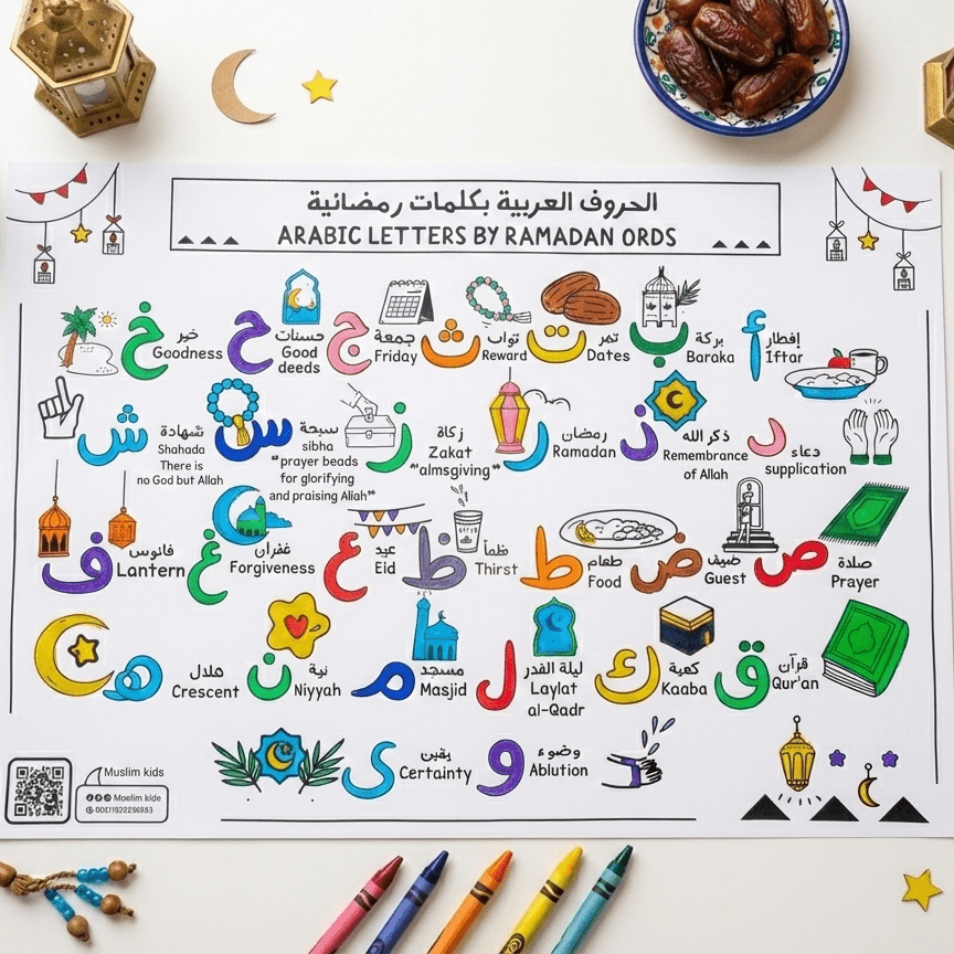 Ramadan Fun Arabic Coloring Board – Spark Creativity & Learning! - Fun Learning Store