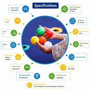 Rug & Balls – Interactive Teamwork, Communication & Coordination Challenge - Fun Learning Store