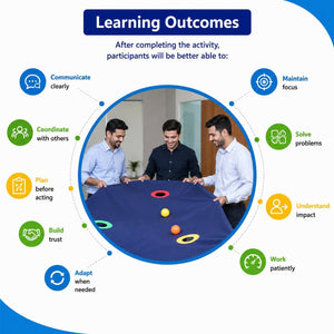Rug & Balls – Interactive Teamwork, Communication & Coordination Challenge - Fun Learning Store